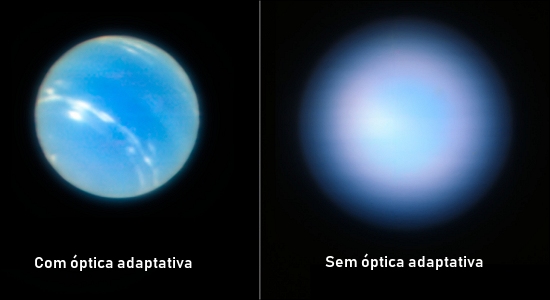 Óptica adaptativa